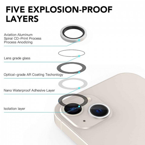 Защитное стекло на камеру iPhone 13 и 13 mini Blueo Armor (PRODUCT) RED Защитное стекло на камеру iPhone 13 и 13 mini Blueo Armor (PRODUCT) RED